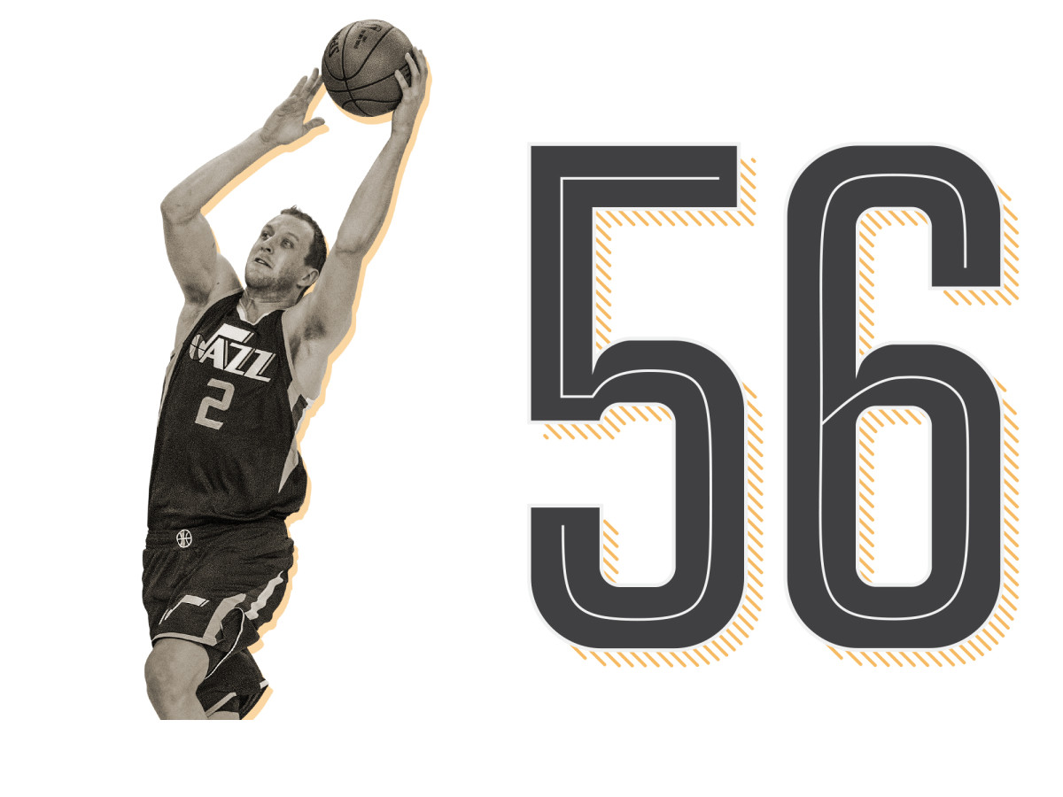 top-100-nba-players-2019-list-ranking-joe-ingles.jpg